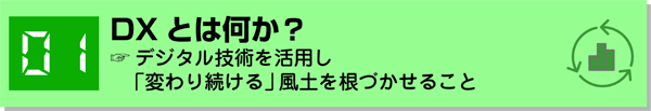 1.DXとは何か? ▶デジタル技術を活用し「変わり続ける」風土を根づかせること